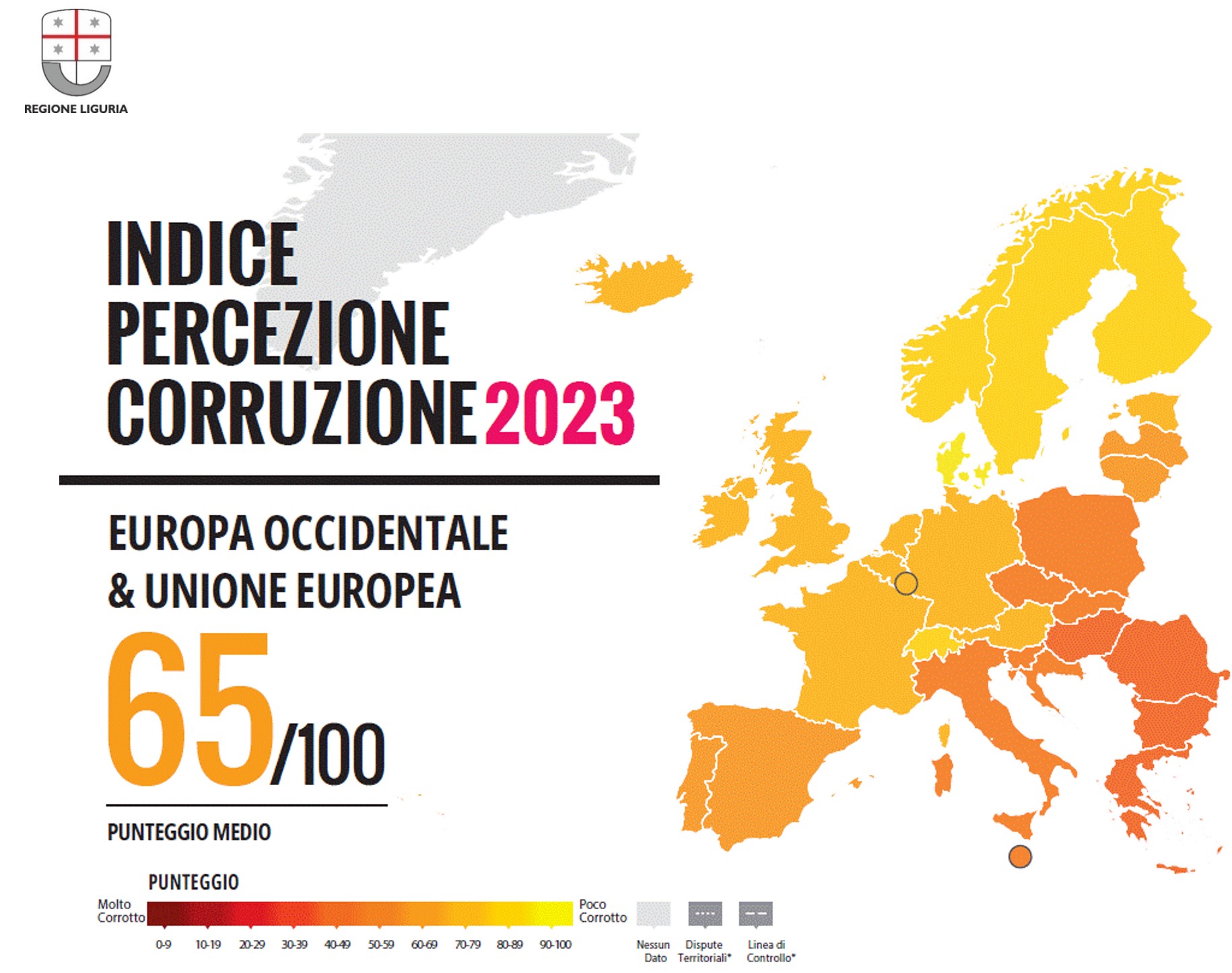 Aggiornamento